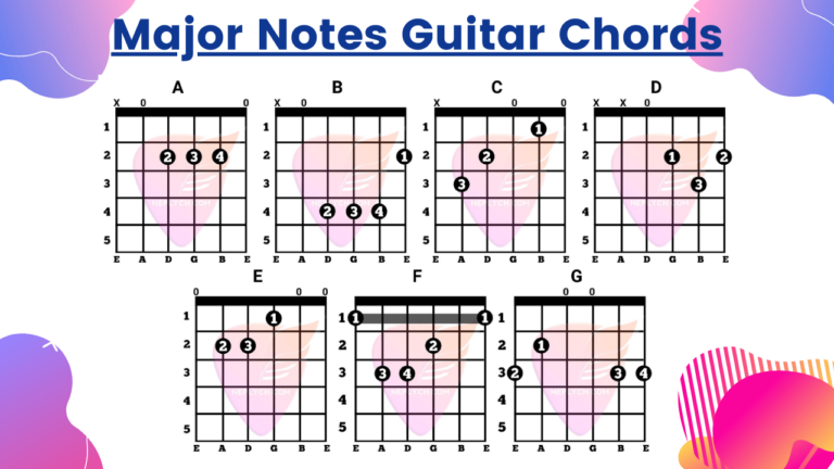 Major Guitar Chords | 7 Easy Guitar Chords for Beginner