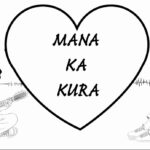 Mana Ka Kura Lyrics - Shashwot Khadka