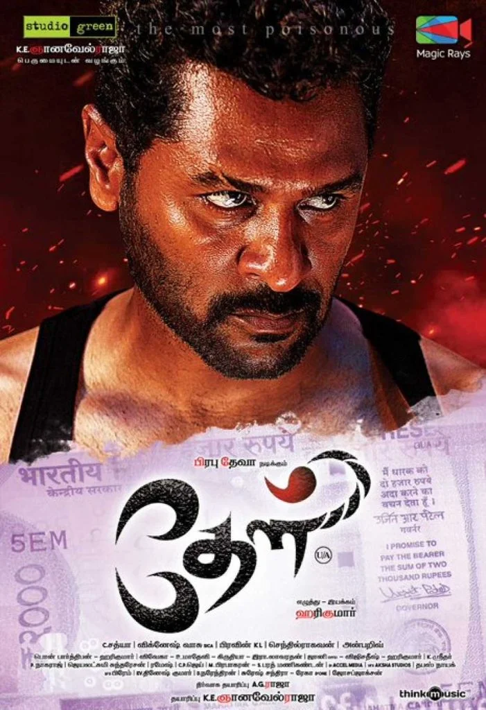 Theal Movie Cast & Crew, Release Date, Story, Review, Poster, Trailer, Watch Online