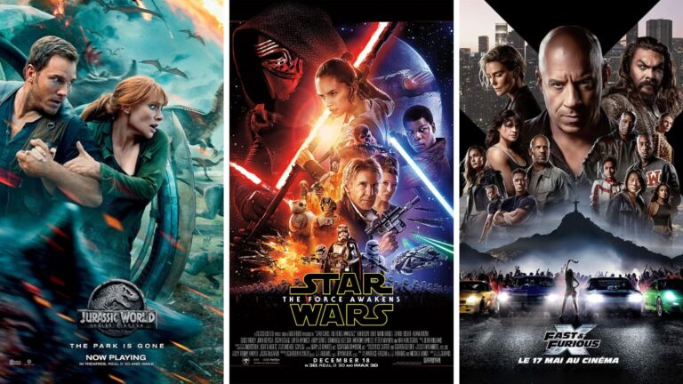 Top 10 Most Expensive Movies Ever Made