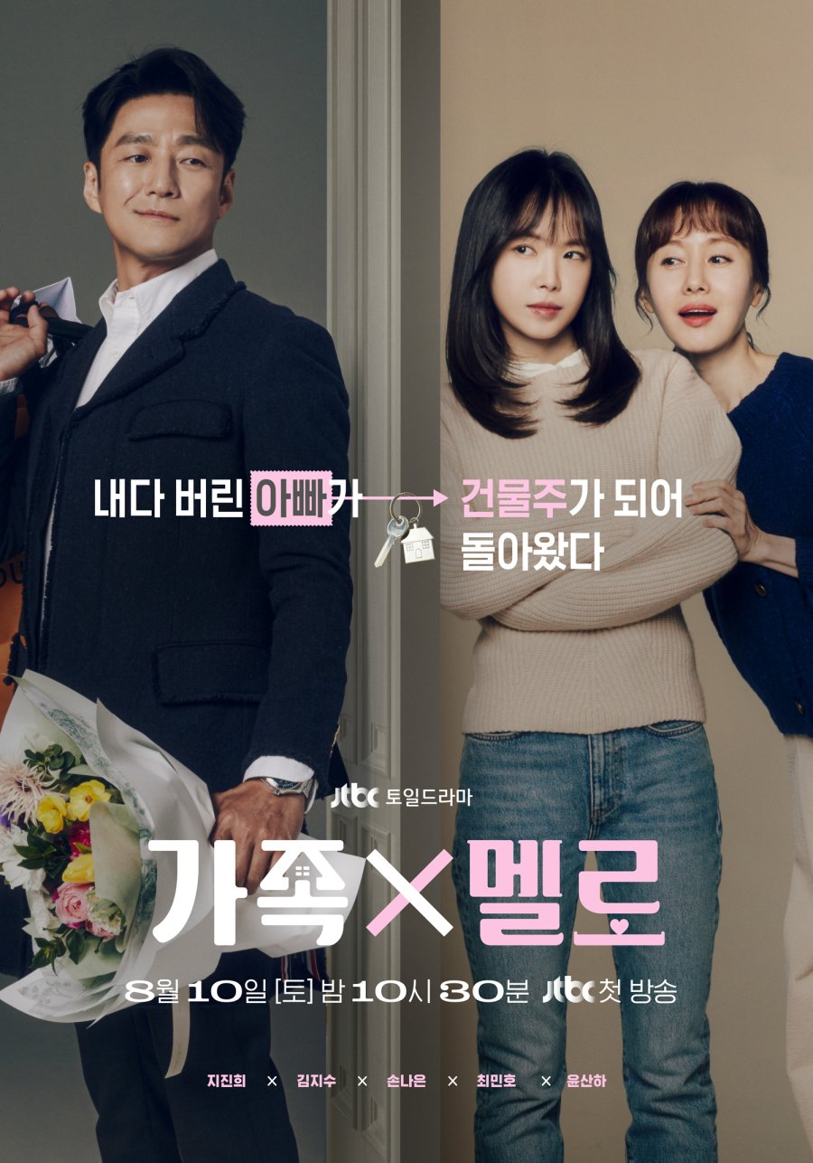 Romance in the House TV Series (2024) – Watch Online, Release Date, Cast, Episodes, Story, Platform, Trailer, Poster, Review 1 Romance in the House TV Series (2024) – Watch Online, Release Date, Cast, Episodes, Story, Platform, Trailer, Poster, Review